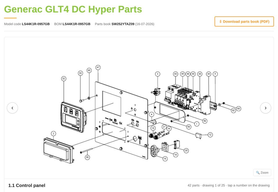GLT4 DC Hyper spare parts diagram