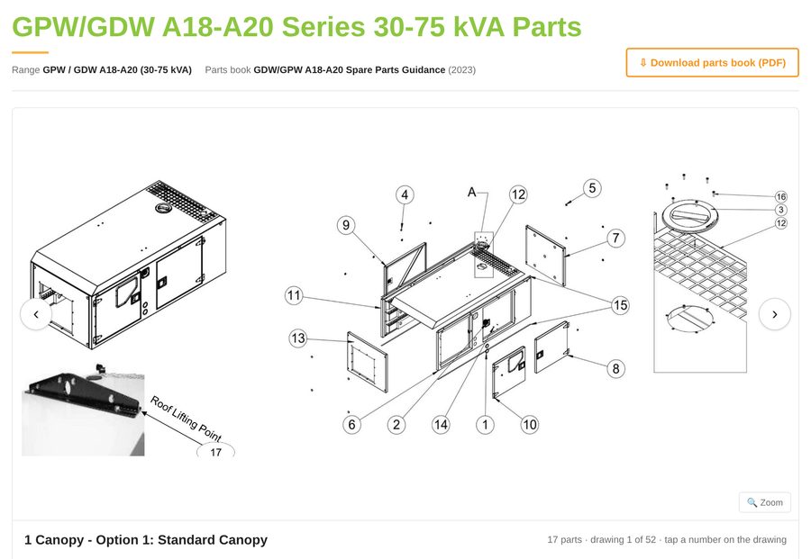 GPW/GDW A18-A20 spare parts diagram