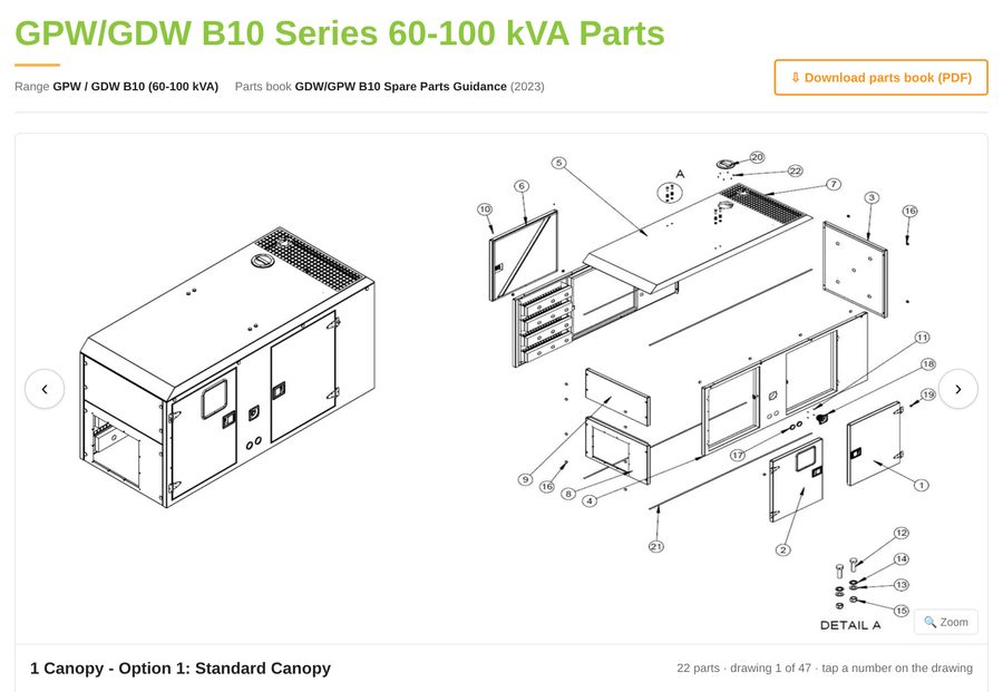GPW/GDW B10 spare parts diagram