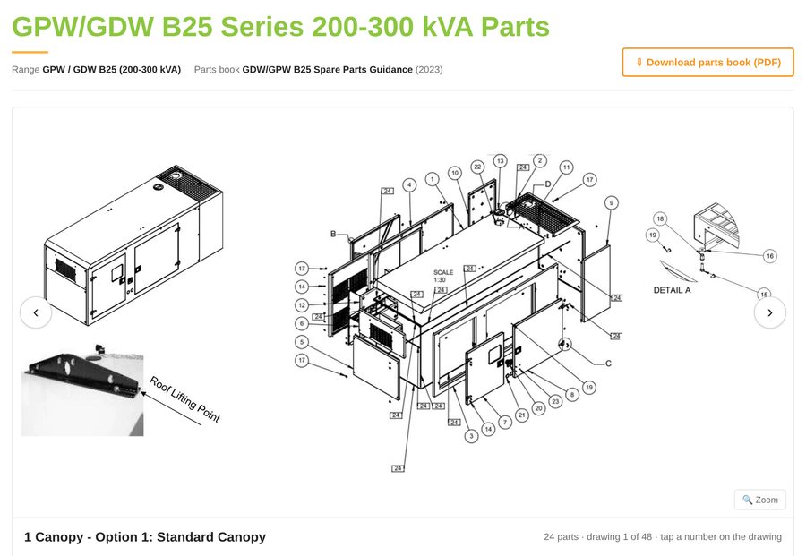 GPW/GDW B25 spare parts diagram
