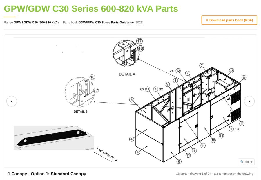 GPW/GDW C30 spare parts diagram
