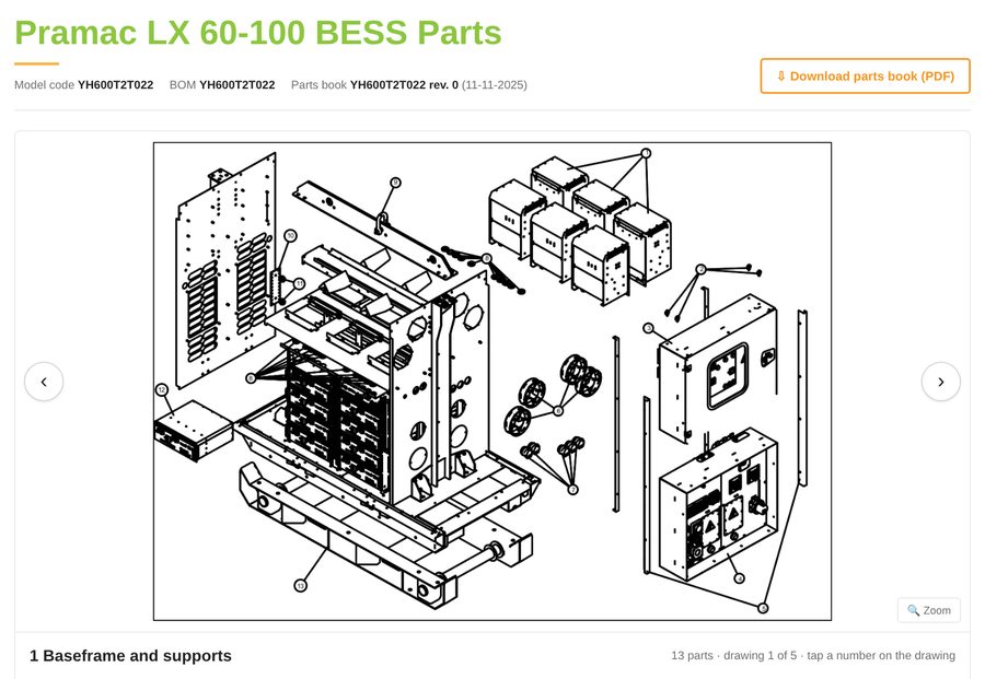 Pramac LX 60-100 BESS spare parts diagram