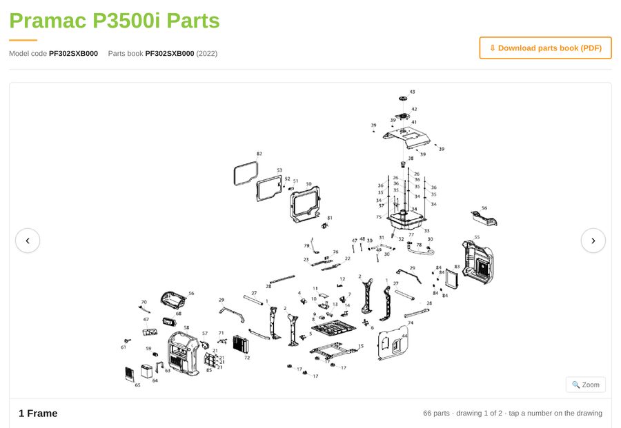 Pramac P3500i spare parts diagram