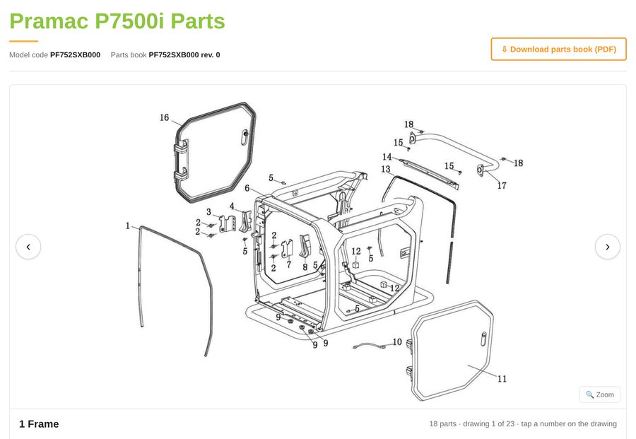 Pramac P7500i spare parts diagram