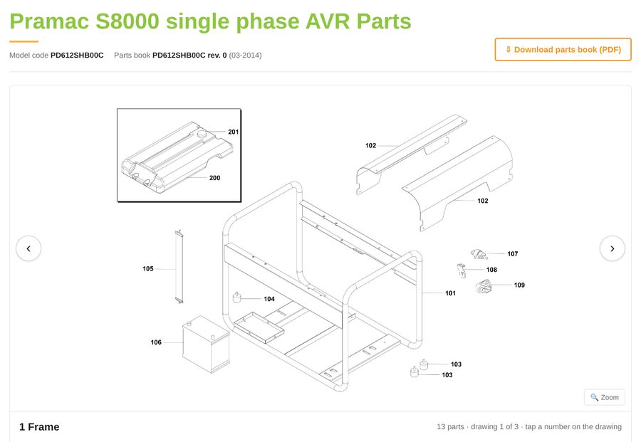 Pramac S8000 spare parts diagram